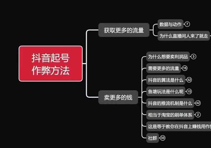 古木抖音起号作弊方法鱼塘起号，获取更多流量，卖更多的钱-创业项目库
