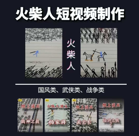 火柴人短视频-纸上谈兵，独一无二的视频展示风格，国风，战争动画，短视频差异化新赛道-创业项目库