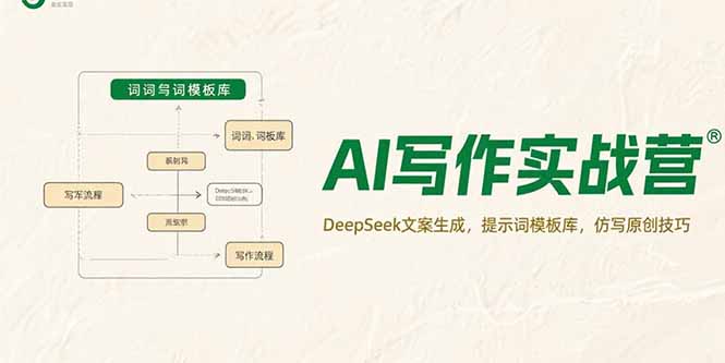 AI写作实战营，DeepSeek文案生成，提示词模板库，仿写原创技巧-创业项目库