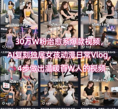 30万W粉治愈系爆款视频，AI复刻独居女孩动漫日常Vlog，4步做出温暖百W人的视频-创业项目库