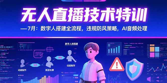 无人直播技术特训-7月：数字人搭建全流程，违规防风策略，AI音频处理-创业项目库