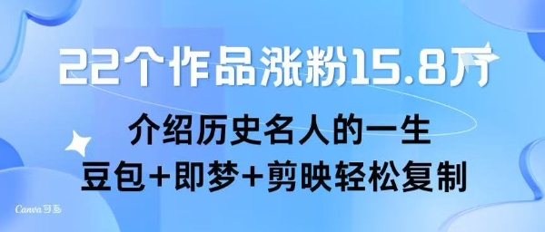 22个作品涨粉15.8W ，介绍历史名人的一生 ， 豆包+即梦+剪映轻松复制-创业项目库