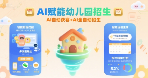AI赋能幼儿园招生，AI自动获客+AI全自动招生-创业项目库