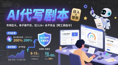 AI代写剧本，市场巨大，单子做不完，日入1k+ 永不失业【附工具指令】-创业项目库