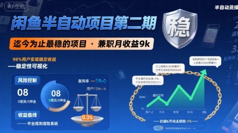 闲鱼半自动项目第二期，可能是迄今为止最稳的项目，兼职月收益9k-创业项目库