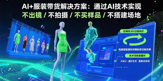 AI+服装带货解决方案：通过AI技术实现 不出镜/不拍摄/不买样品/不搭建场地-创业项目库
