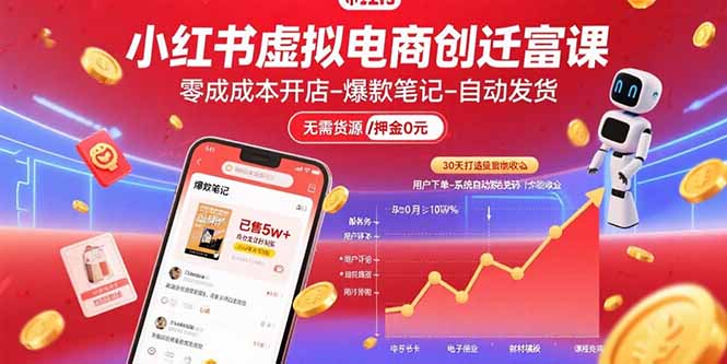 小红书虚拟电商创富课：零成本开店/爆款笔记/自动发货,30天打造被动收入-创业项目库